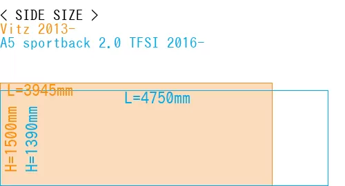 #Vitz 2013- + A5 sportback 2.0 TFSI 2016-